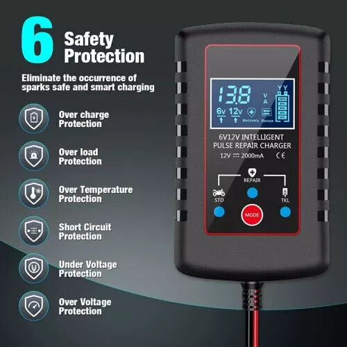 PowerIQ - Automatic 6V/12V Car Charger