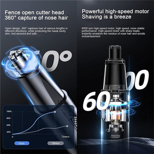 TrimEdge - Portable Nose Hair Trimmer