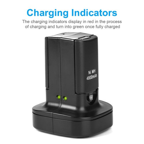 AxisOne - Xbox 360 Controller for PC & Console