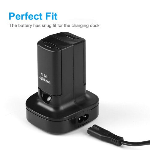 AxisOne - Xbox 360 Controller for PC & Console