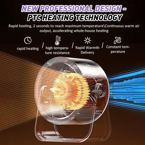 MiniMelt - Mini Ceramic Space Heater