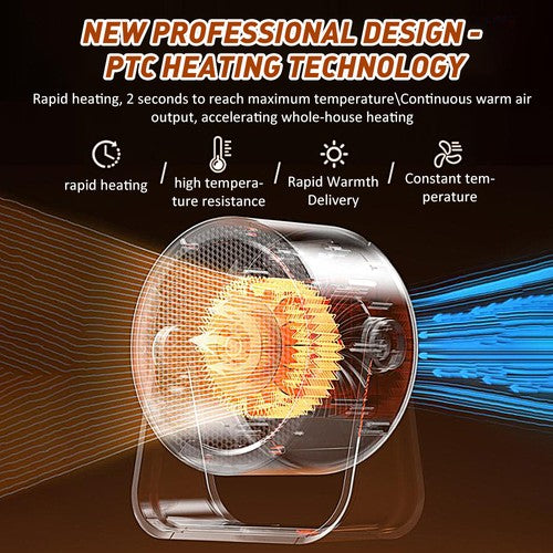 MiniMelt - Mini Ceramic Space Heater