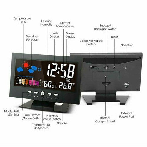 ChronoGlow - Digital Weather Alarm Clock