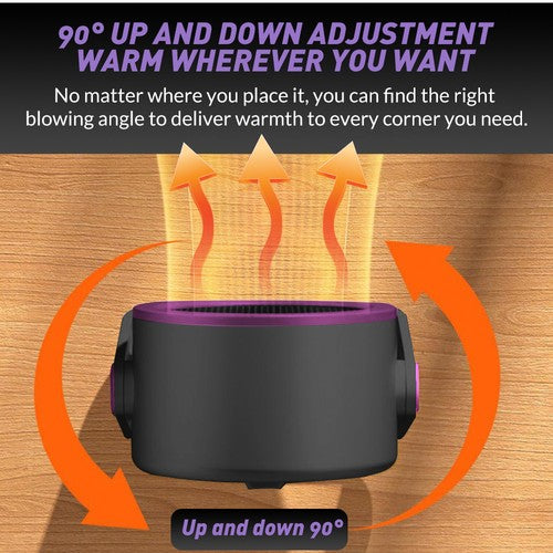 MiniMelt - Mini Ceramic Space Heater