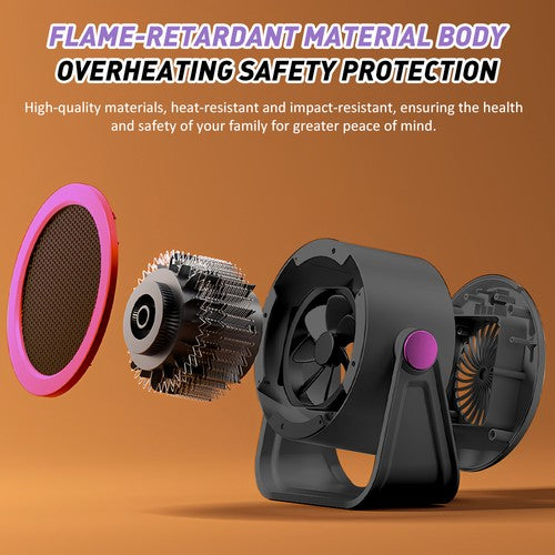 MiniMelt - Mini Ceramic Space Heater