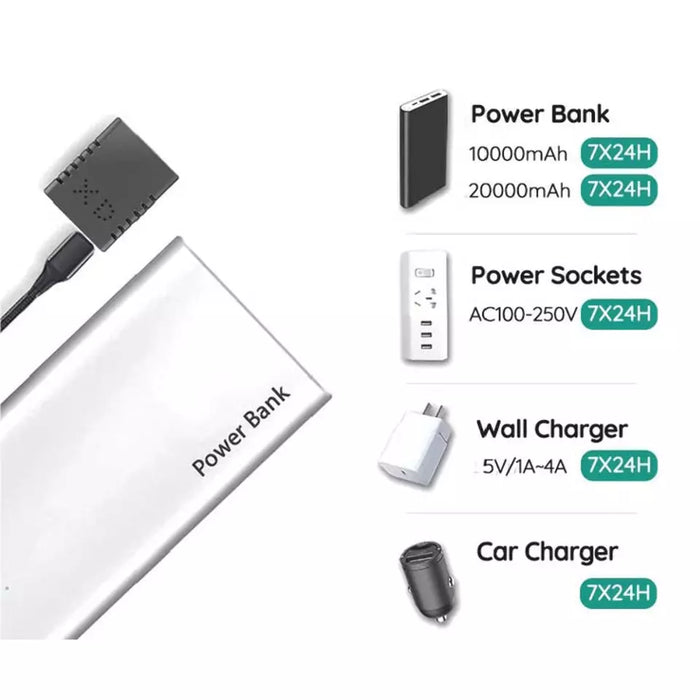 SnapGuard Mini – Hidden Security Camera