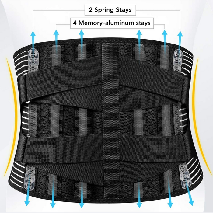 Lumbar Support Belt for Lower Back Pain