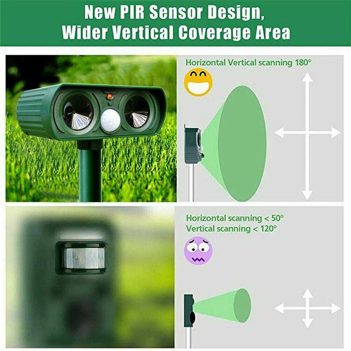 Solar-Powered Ultrasonic Pest & Cat Repeller
