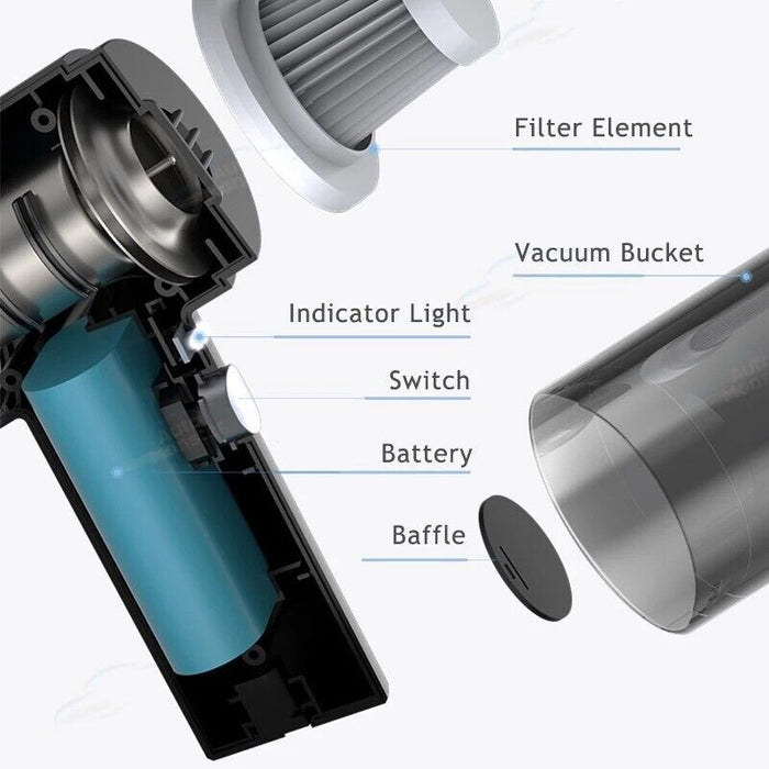 Handheld Mini Vacuum Cleaner