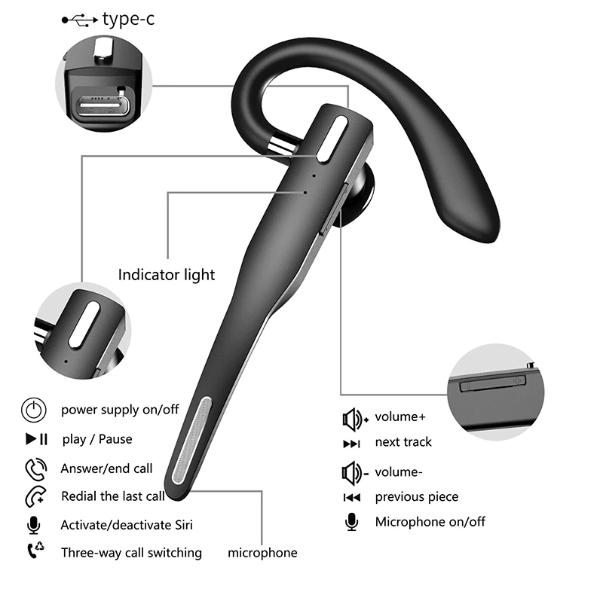 Pro Bluetooth 5.1 Noise Cancelling Earpiece