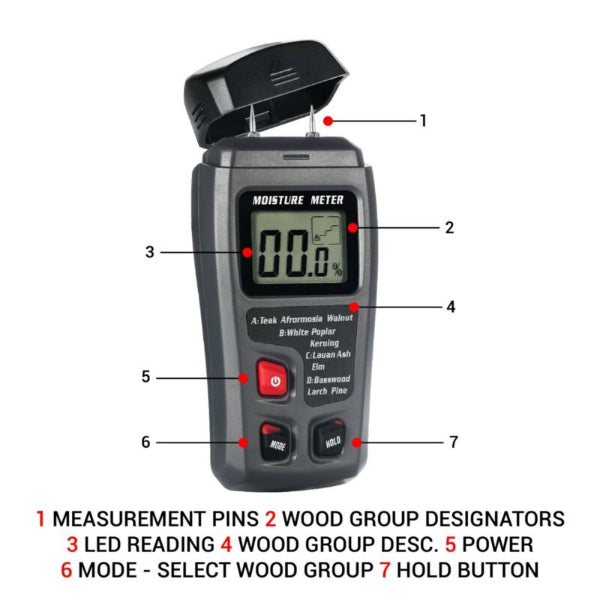 Digital Wood Moisture Meter