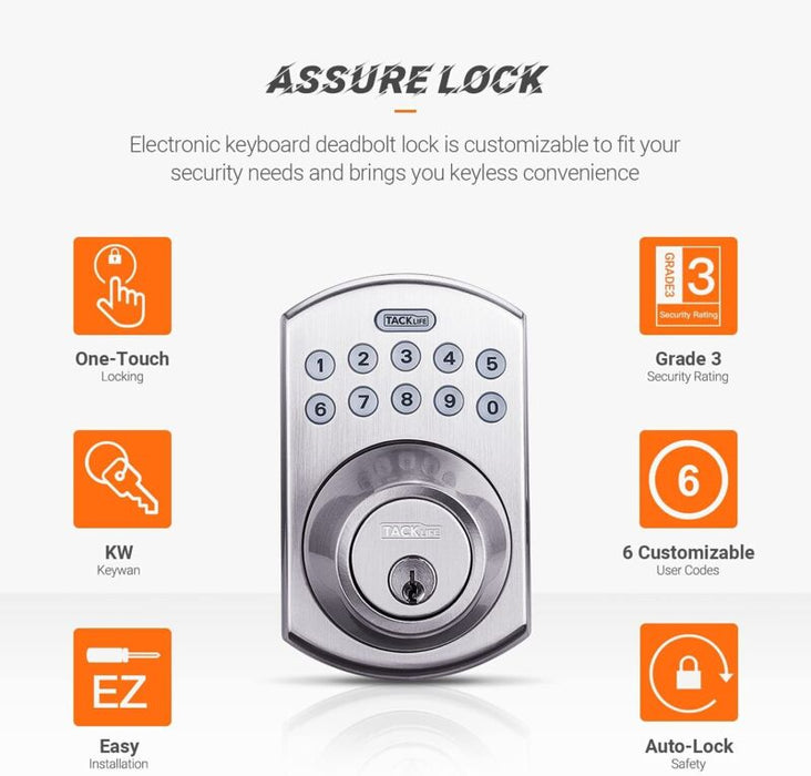 Electronic Keypad Lock
