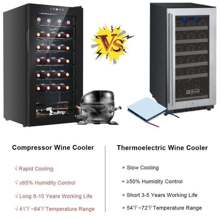 28 Bottle Wine Cooler Fridge